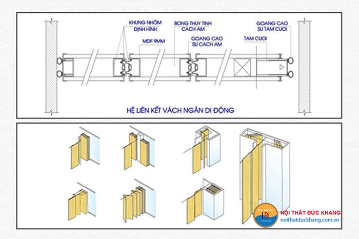 Những mẫu vách ngăn di động Đức Khang sang trọng và hiện đại